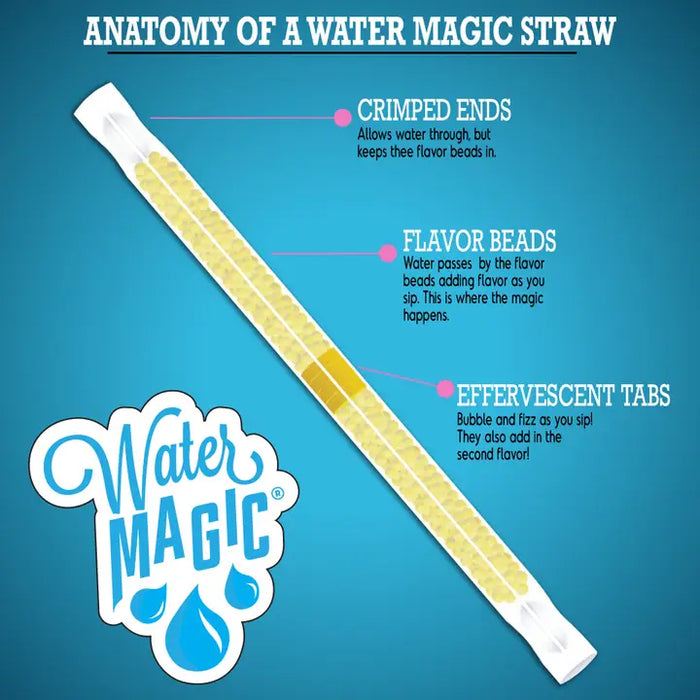 Water Magic Flavoring Straws