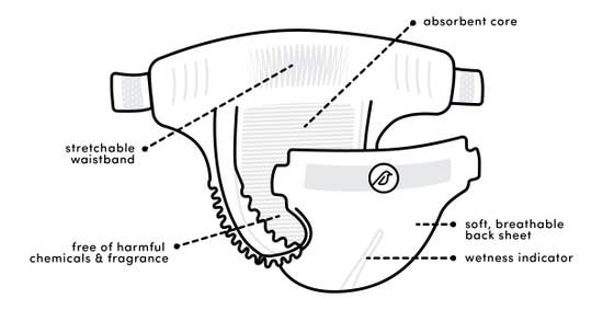 Nest Plant Based Disposable Diapers