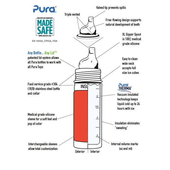 Pura Kiki® 9oz Insulated Sippy Bottle