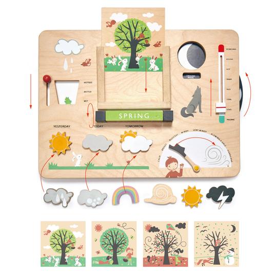 Weather Watch Play Set