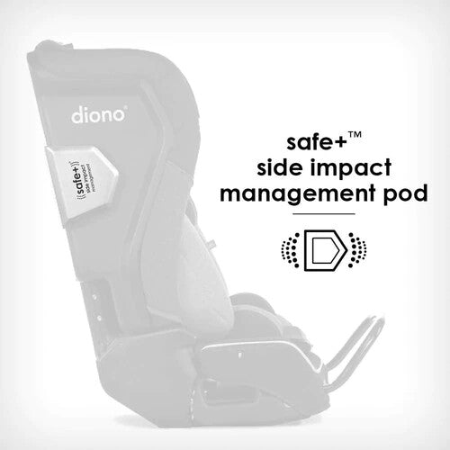 Radian 3QXT All-in-One Convertible Car Seat | Diono